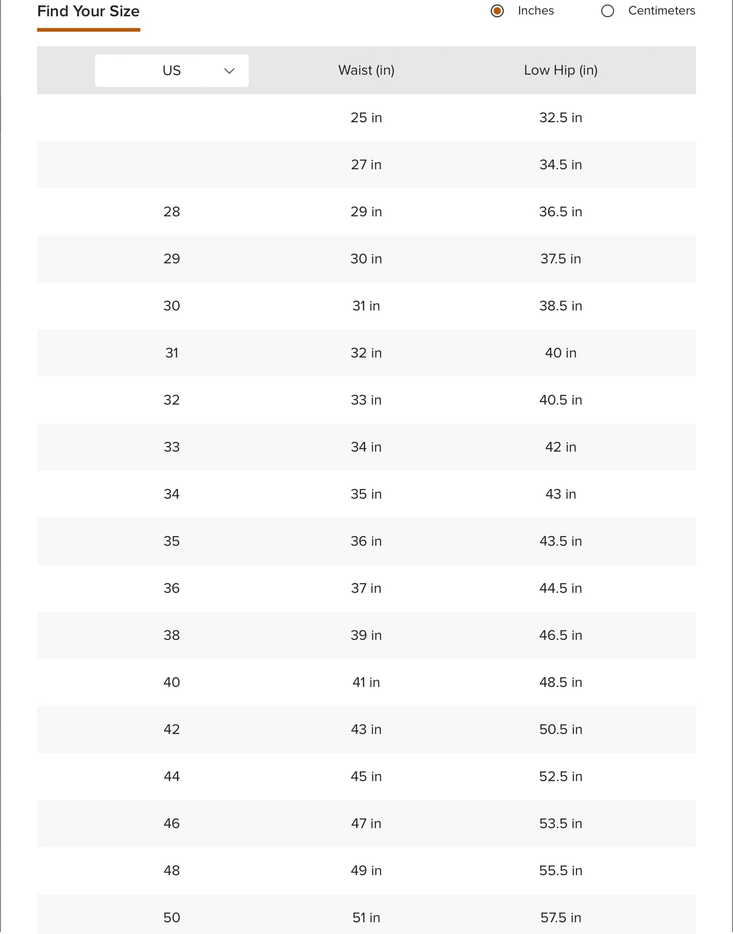 M7 Rocker Jean | Ariat Mens