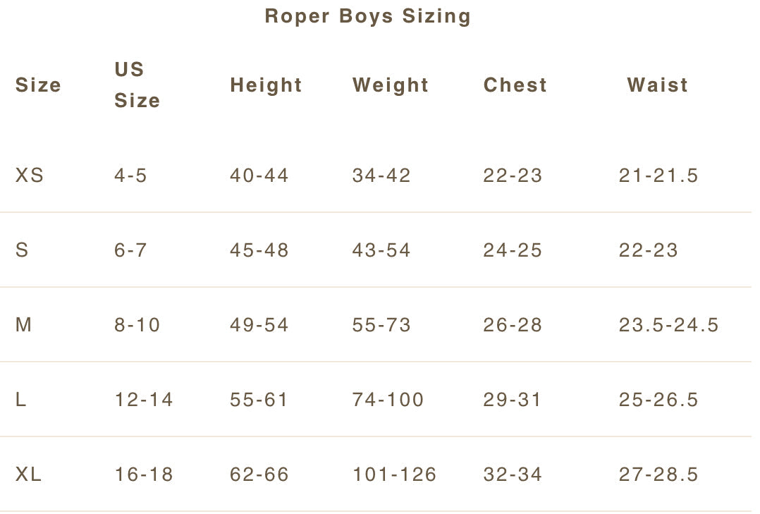 Blue Printed | Roper Boys