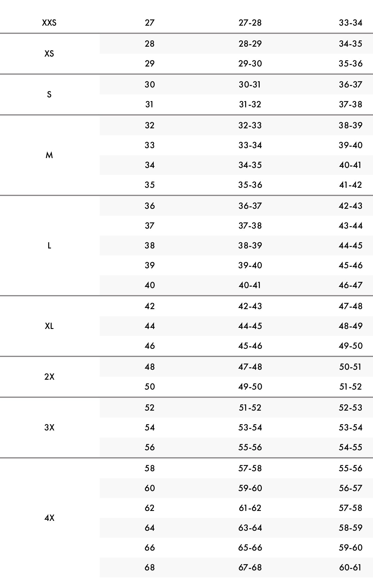 20X Slim Straight | Wrangler