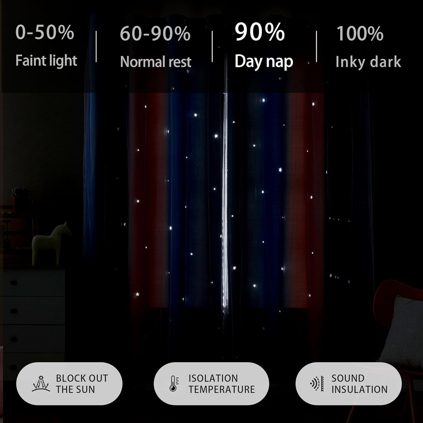 XiDi Dream Star Blackout Curtains W52x L72