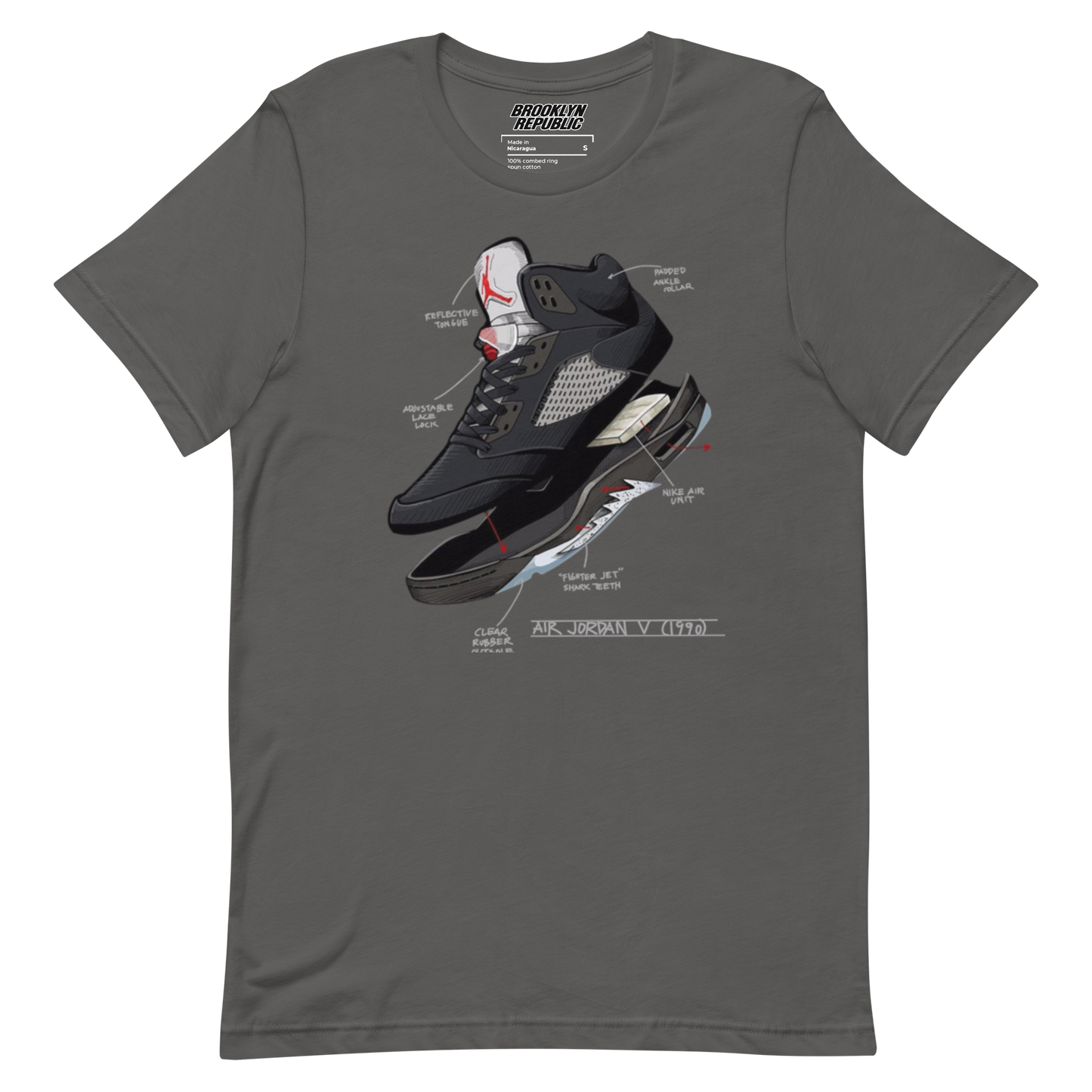 Sole Providerz™ AJ5 Tek Pak