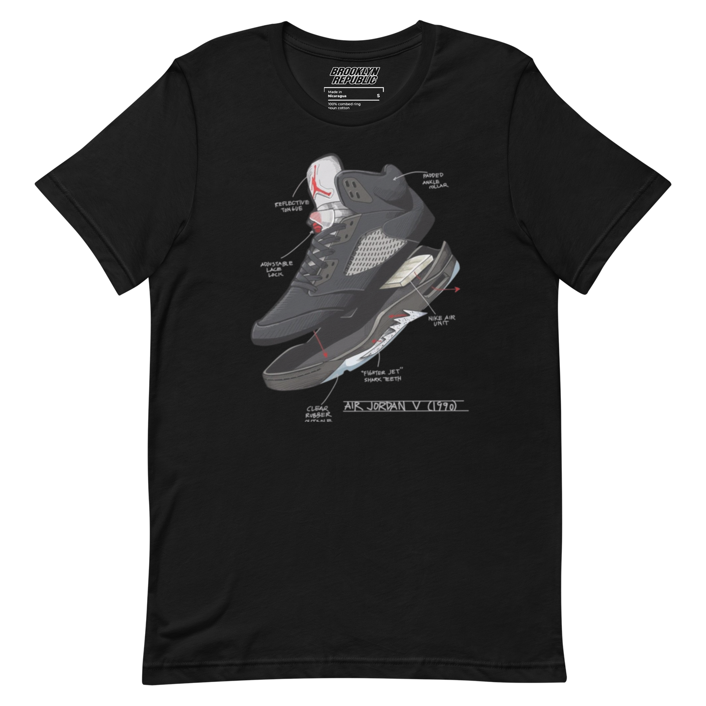 Sole Providerz™ AJ5 Tek Pak